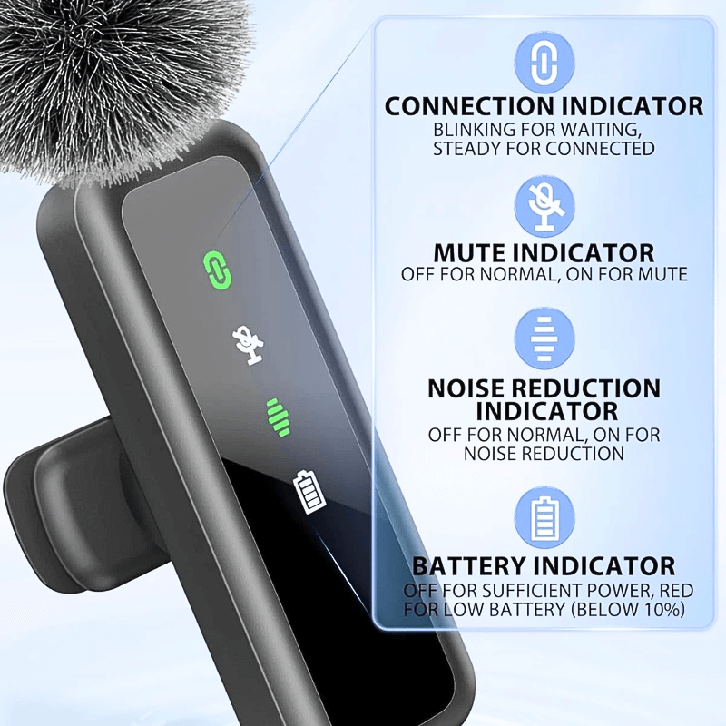 TechOrbit™ Wireless Lavalier Microphone